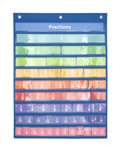 Tableau des fractions