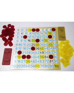 Les tables de multiplications