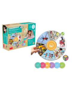 commentete sentirais-tu si…?