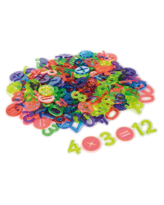 nombres et signes mathematiques